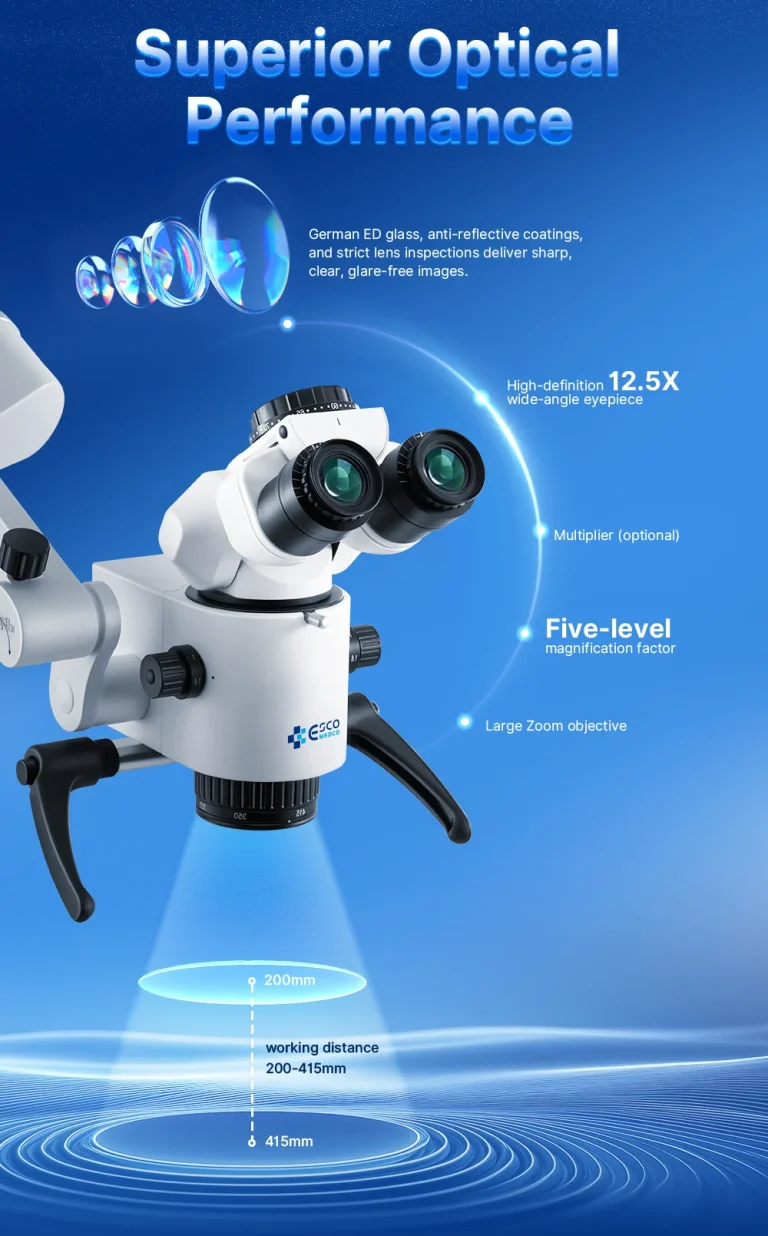 Microscope ЕМ8